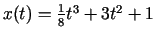 $ x(t)=\frac{1}{8}t^{3}+3t^{2}+1$