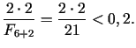 $\displaystyle \frac{2 \cdot 2}{F_{6 + 2} }=\frac{2 \cdot
2}{21} < 0,2.$