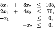 \begin{displaymath}\begin{array}{ccccc} 5x_1&+&3x_2&\leq& 105\/, \  2x_1&+&4x_2...
...\/, \  -x_1&&&\leq& 0\/, \  &&-x_2&\leq& 0\/. \  \end{array}\end{displaymath}